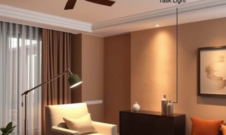 Warstwy światła w salonie: jak łączyć funkcjonalność z klimatem wnętrza poprzez oświetlenie warstwowe